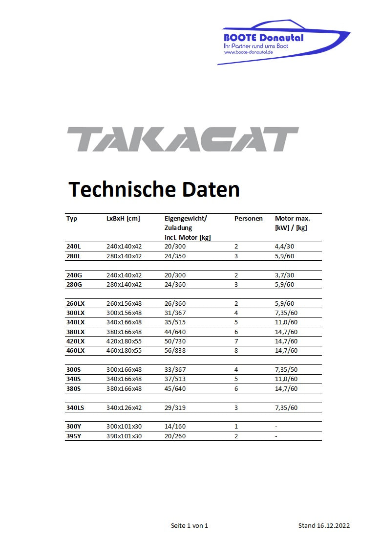 Schlauchboot Takacat 240 L Grau PVC